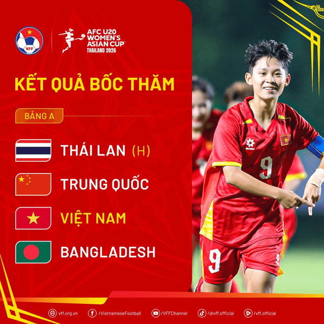 draw-afcu20womensac2026.png
