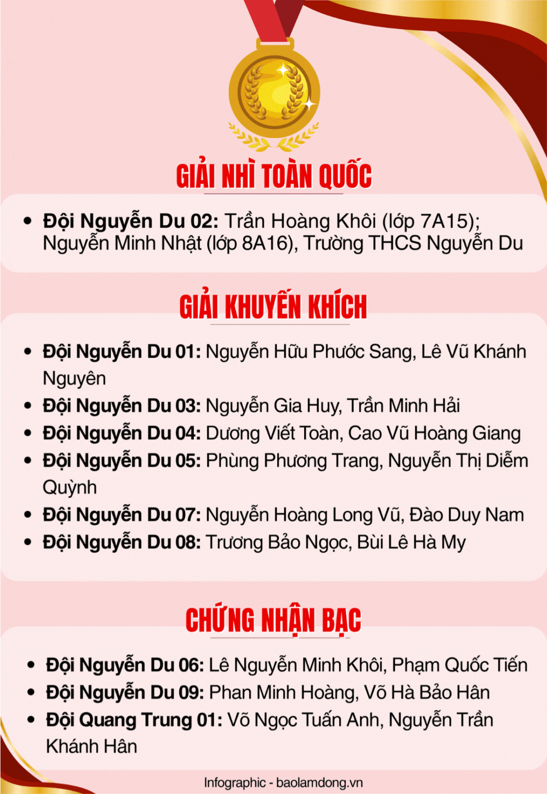 Thiết kế chưa có tên (3)