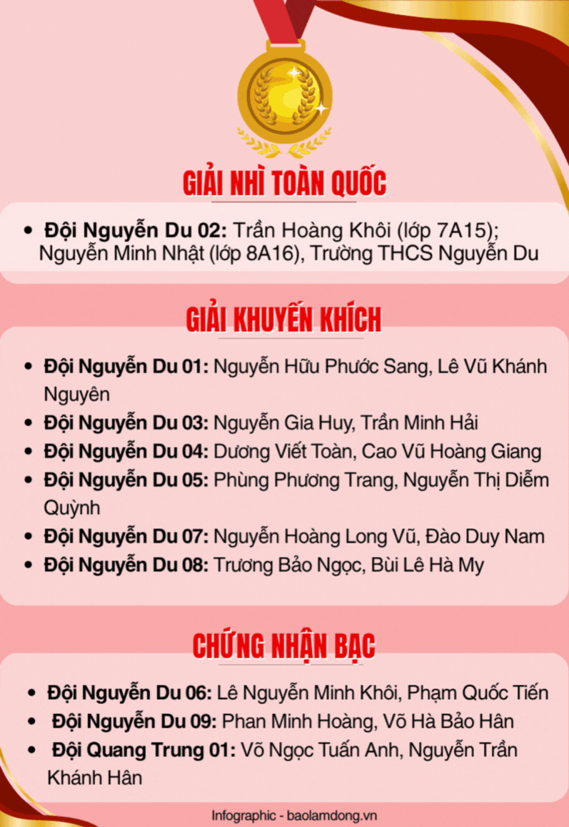 עיצוב ללא שם