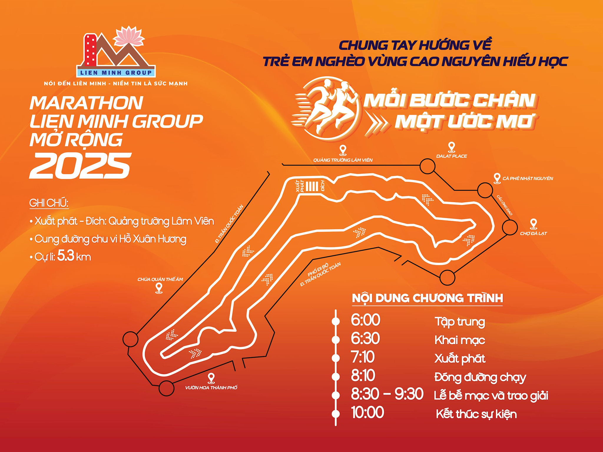 SƠ ĐỒ CHUNG (3x4m)