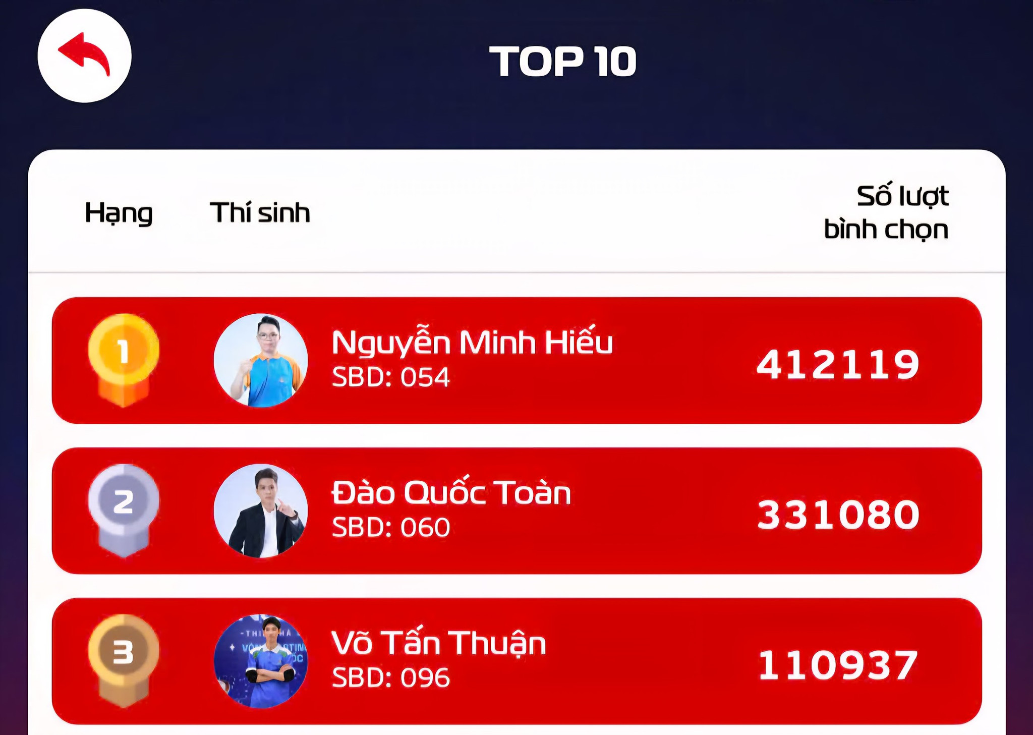 The Moneyverse 2025: Những bước tiến đáng nhớ của gameshow tài chính hàng đầu - Ảnh 6.