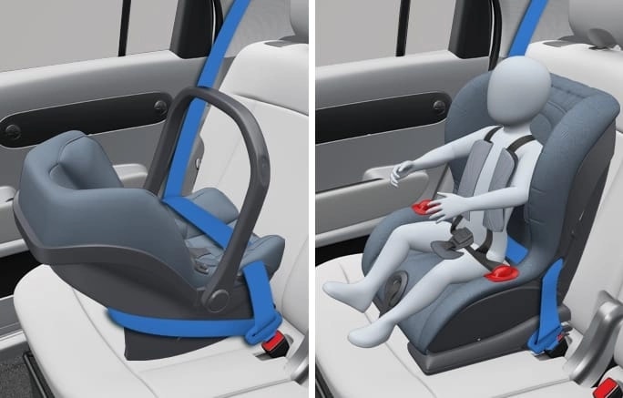 Hướng dẫn gắn ghế trẻ em bằng dây an toàn trên một mẫu xe.