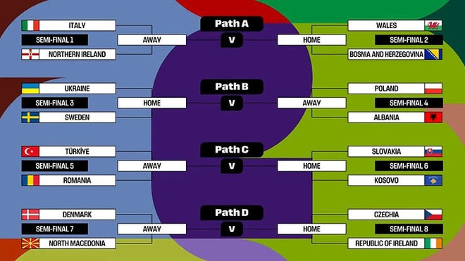 play-off-euro-20.jpg