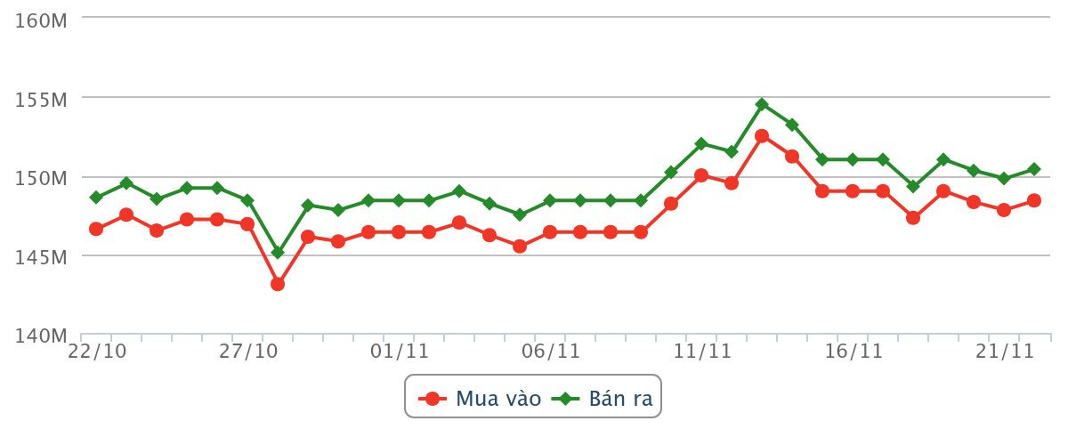 chart.jpeg