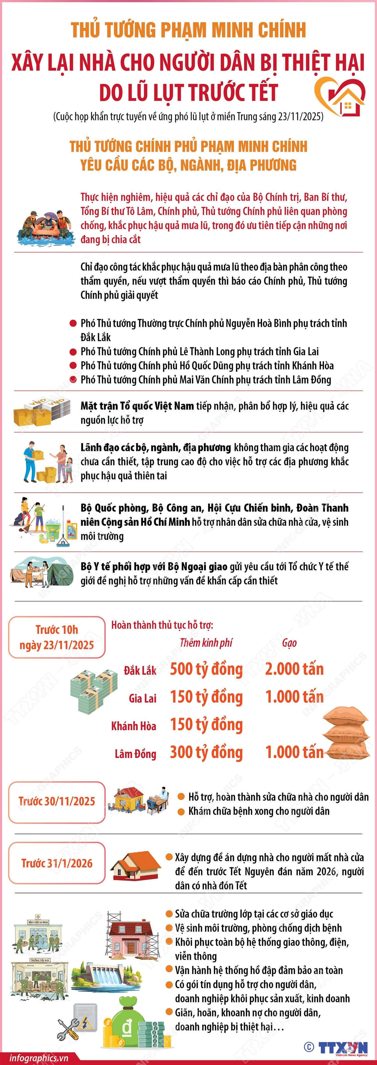2311-xay-nha-vung-lu.jpg