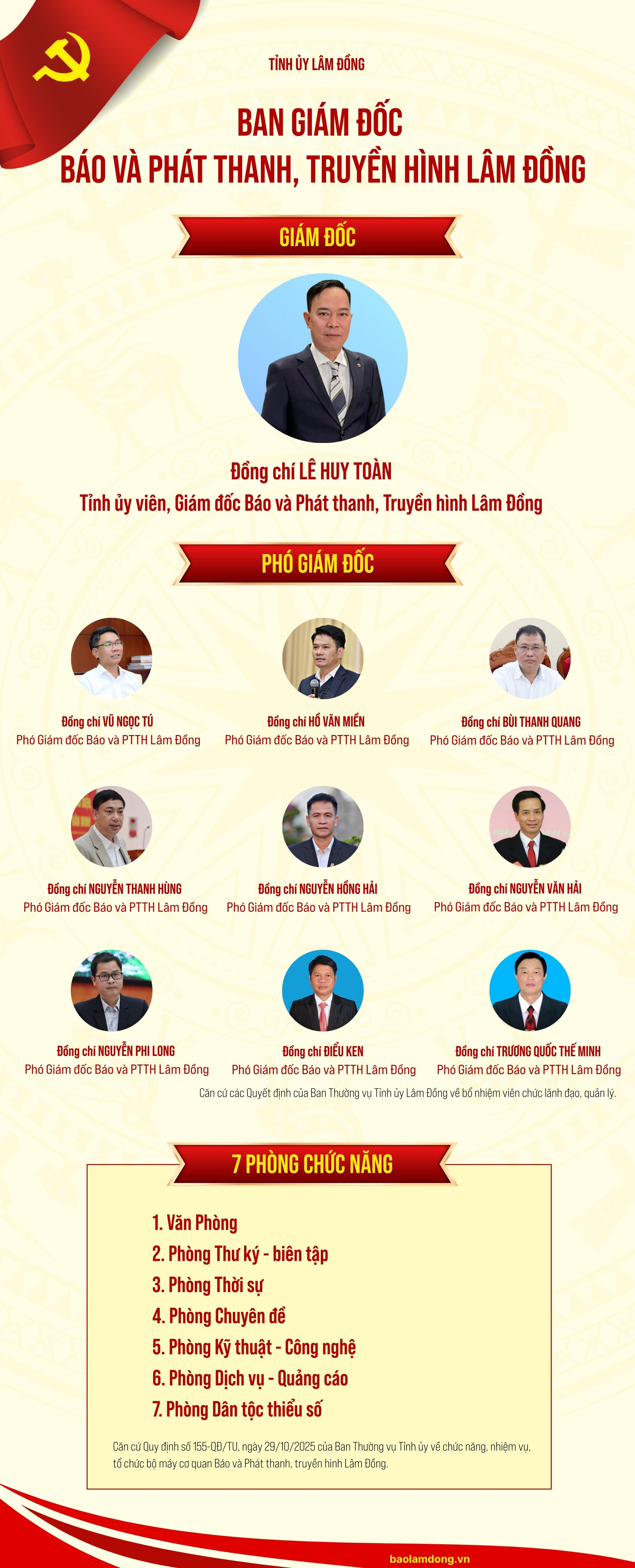 BÁO VÀ PTTH LÂM ĐỒNG1