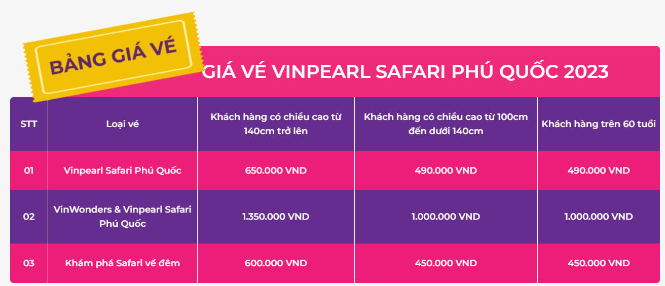 khu vui chơi Vinpearl Phú Quốc