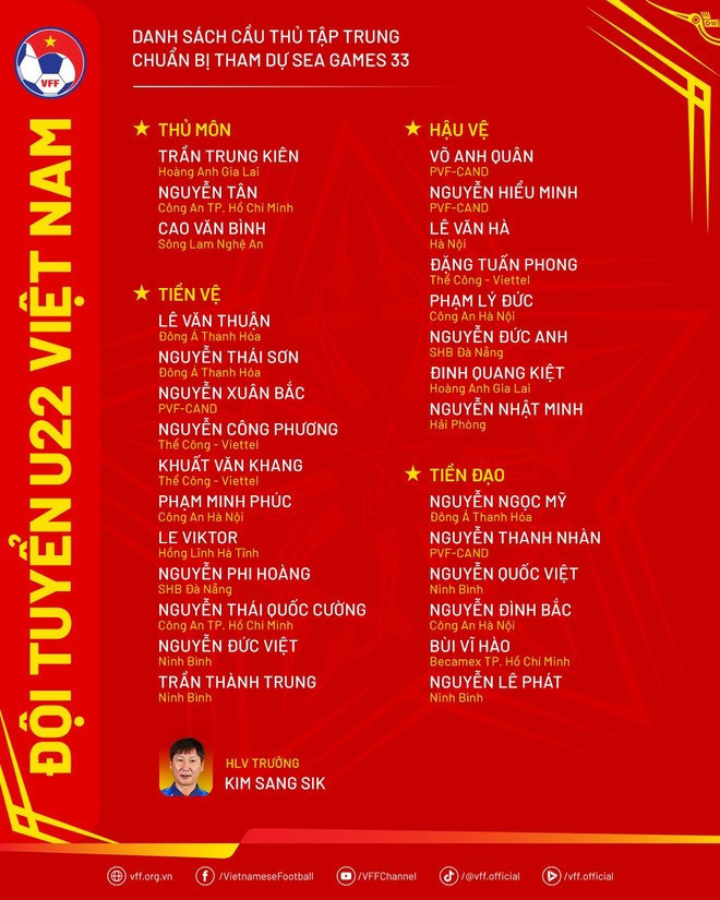 Danh sách U22 Việt Nam chuẩn bị cho SEA Games 33. danhsach-u22vn-taphuansg2025.jpg