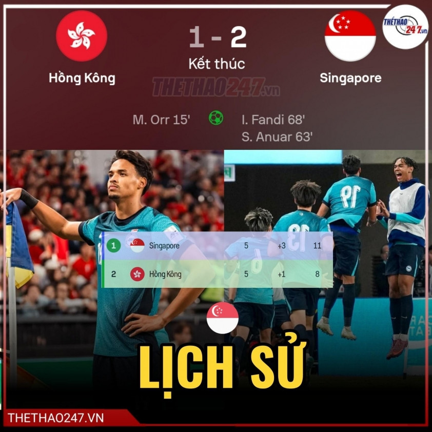 Giúp đội ĐNÁ làm nên lịch sử, HLV Singapore nói lời xúc động 750085