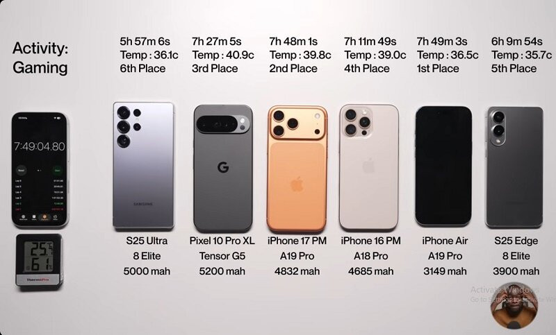 Đây là chiếc iPhone 17 chính hãng duy nhất đang được giảm tới 4 triệu đồng