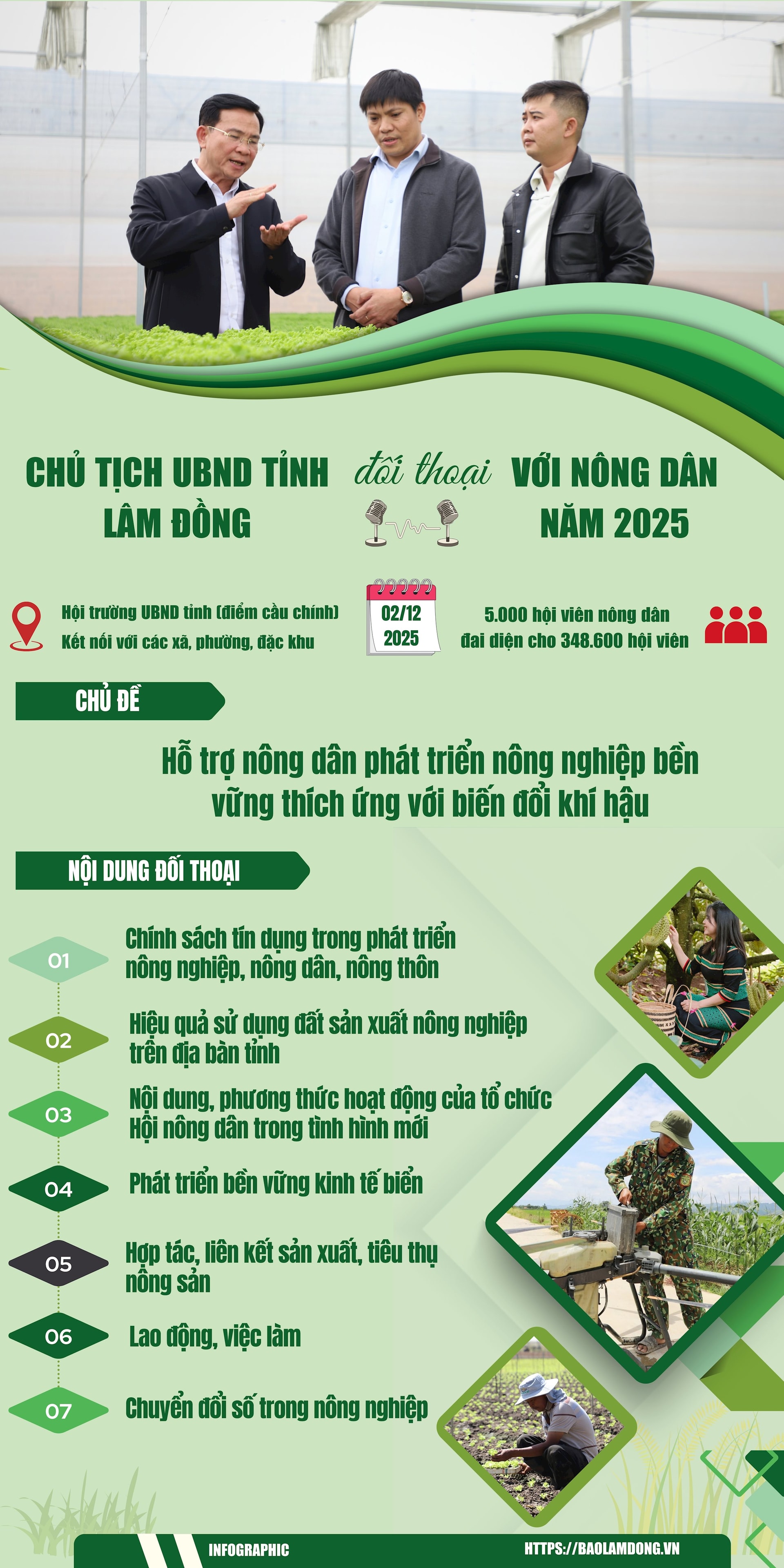 Dialog zwischen Landwirten