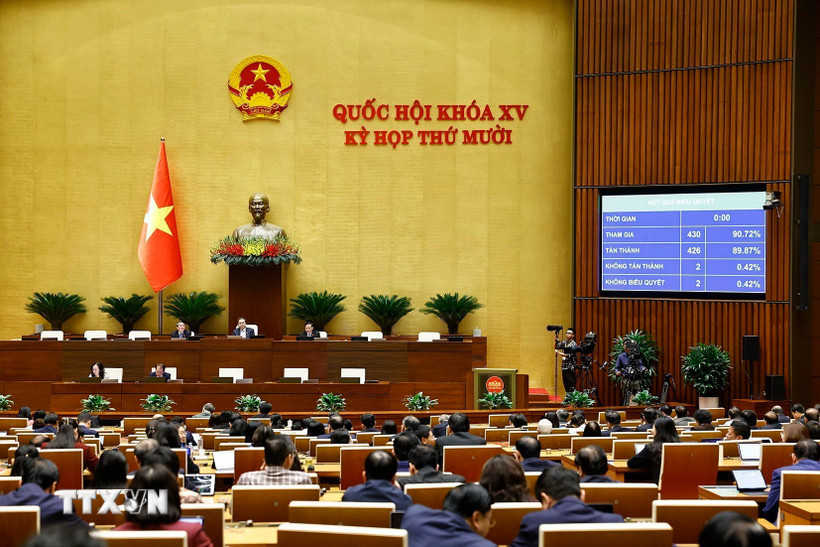 Quốc hội biểu quyết thông qua Luật Dẫn độ. (Ảnh: Doãn Tấn/TTXVN)
