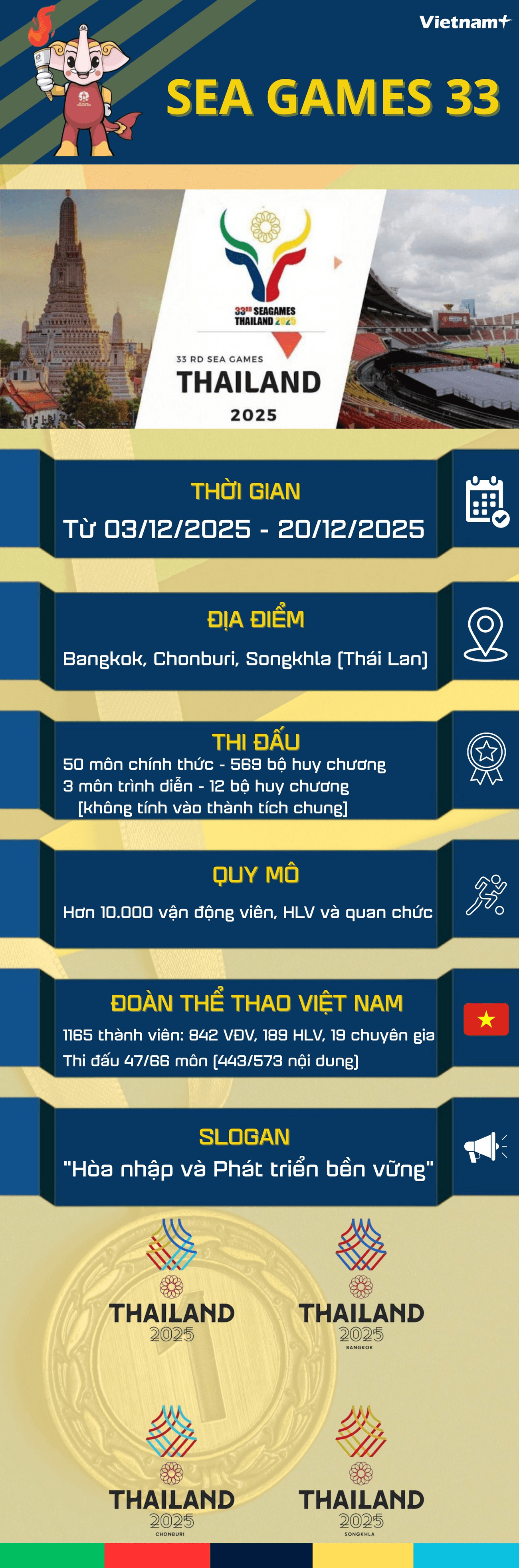 sea-games-33-khai-mac-3.png
