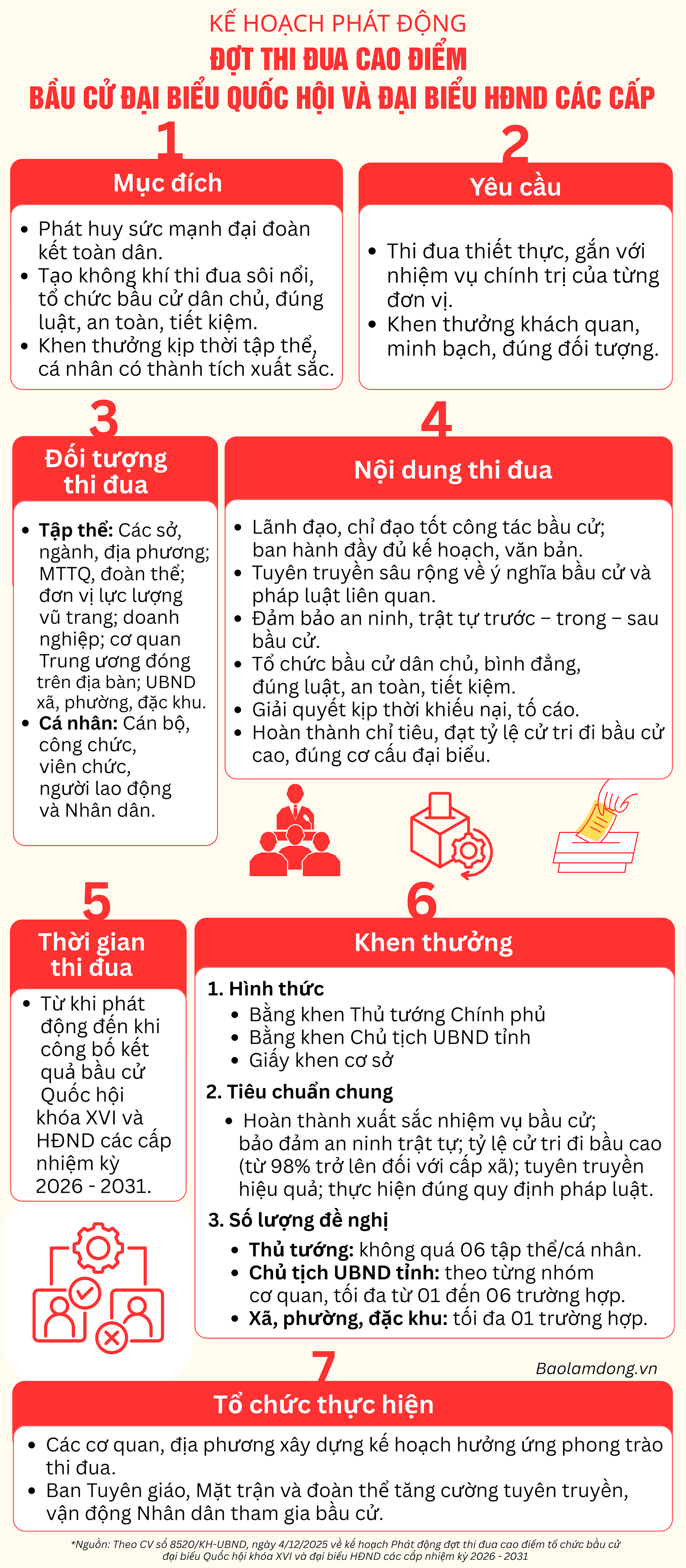 info 4