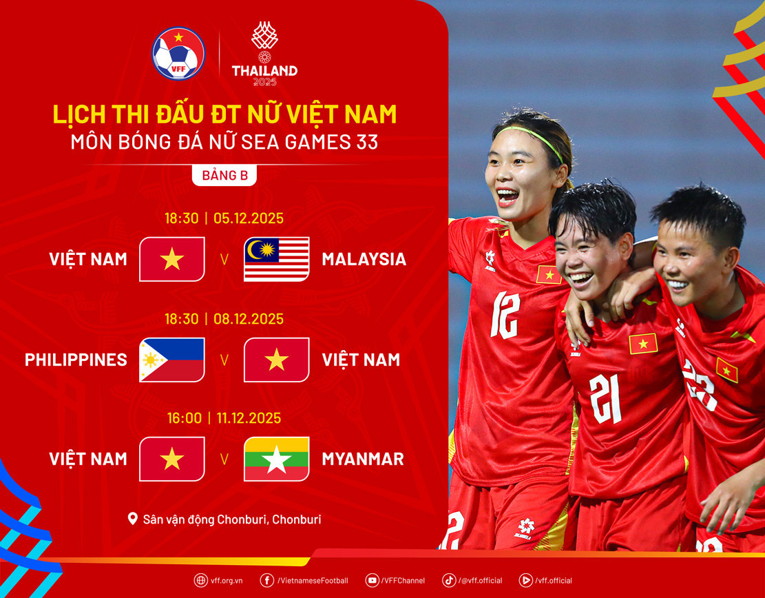 Link xem trực tiếp bóng đá SEA Games 33 hôm nay ngày 5 tháng '12