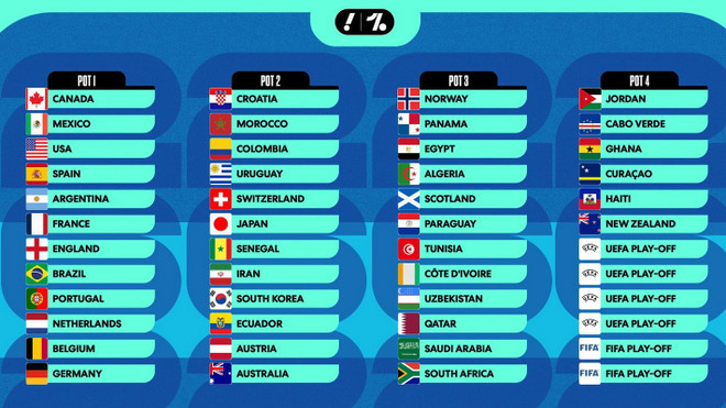 boc-tham-world-cup-2026-2.jpg