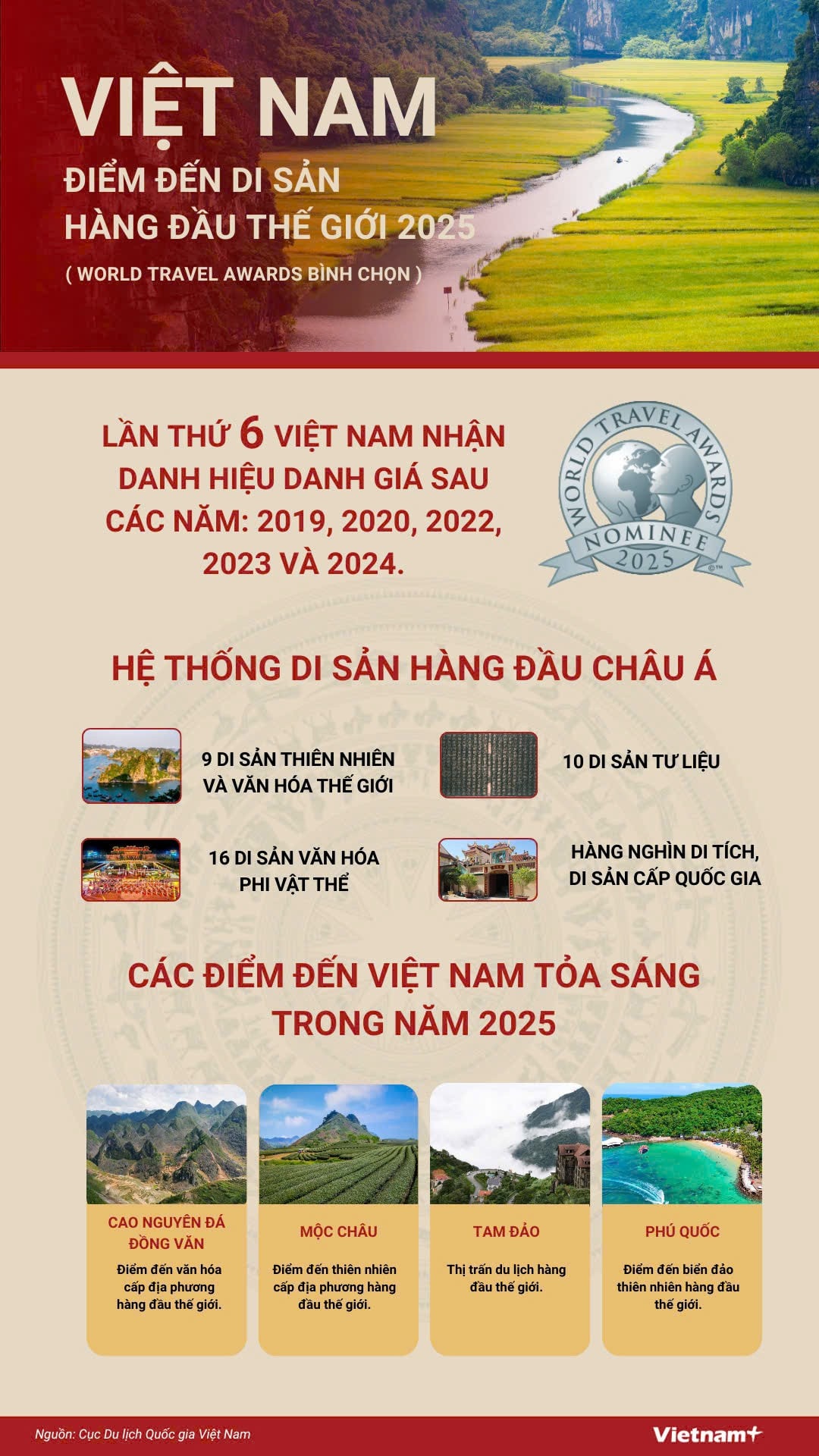 info-vietnam.jpg