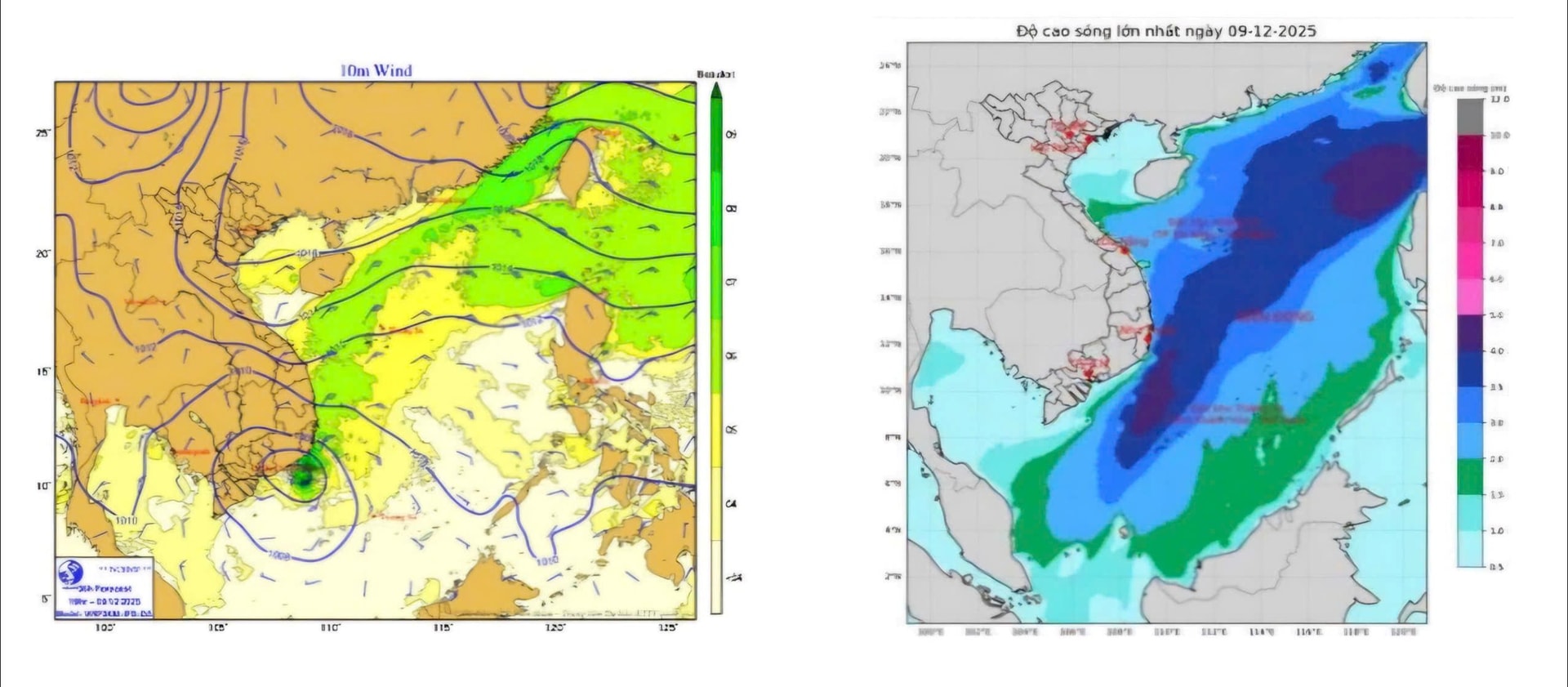 κύματα και άνεμος