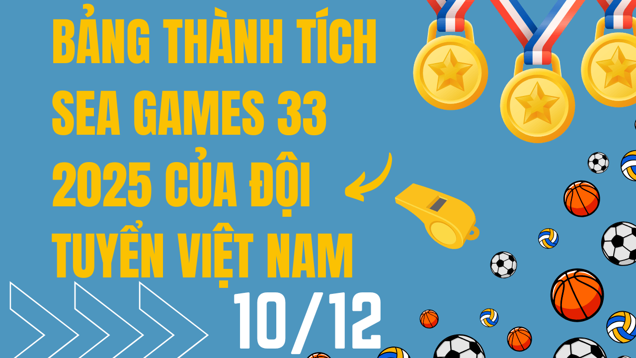 Bảng thành tích SEA Games 33 của đội tuyển Việt Nam hôm nay 10 12 2025