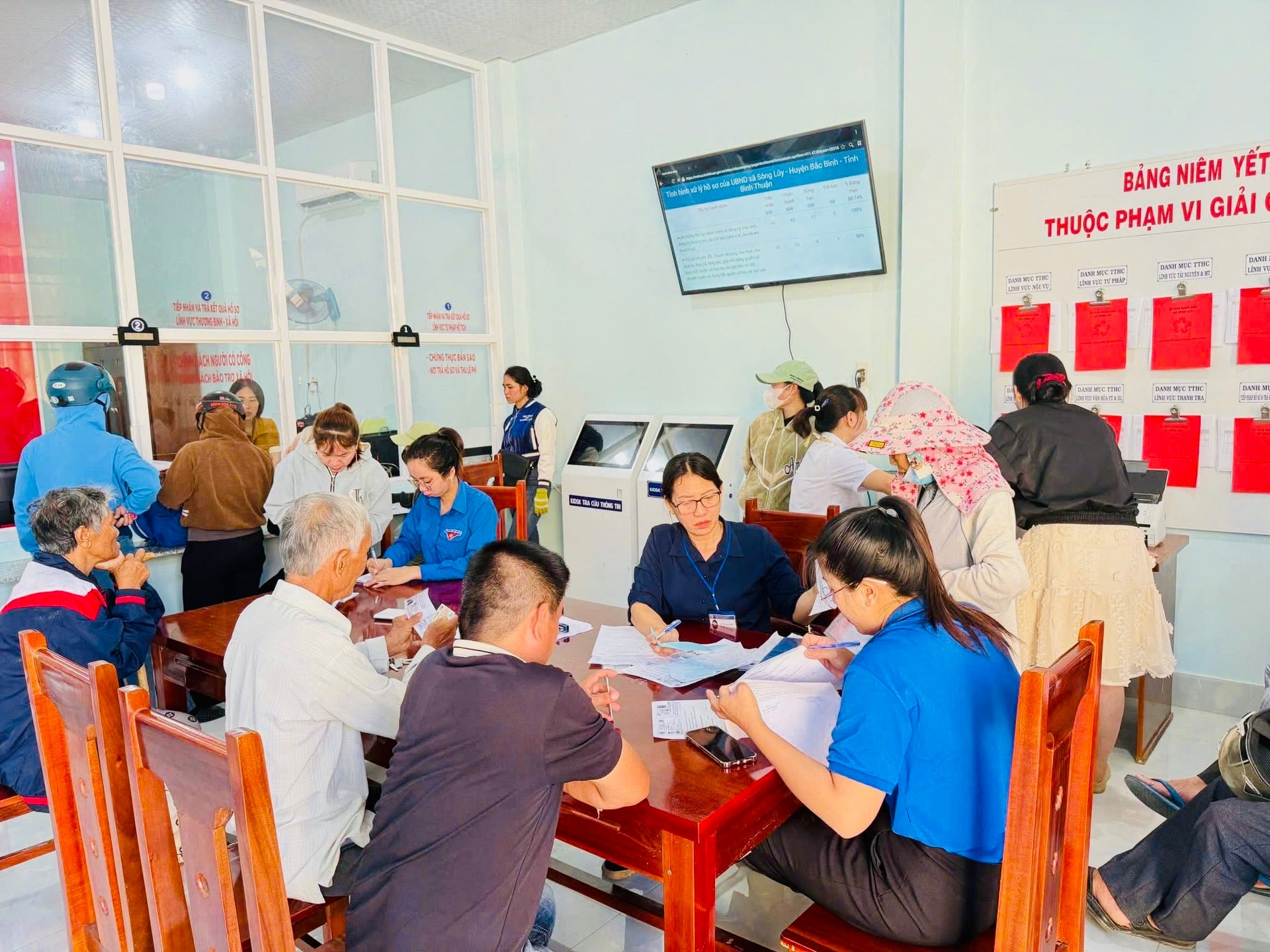 ກິດຈະກຳບໍລິການສາທາລະນະຢູ່ຕາແສງຊອງລຸຍ (ແຂວງເລີມດົ່ງ).