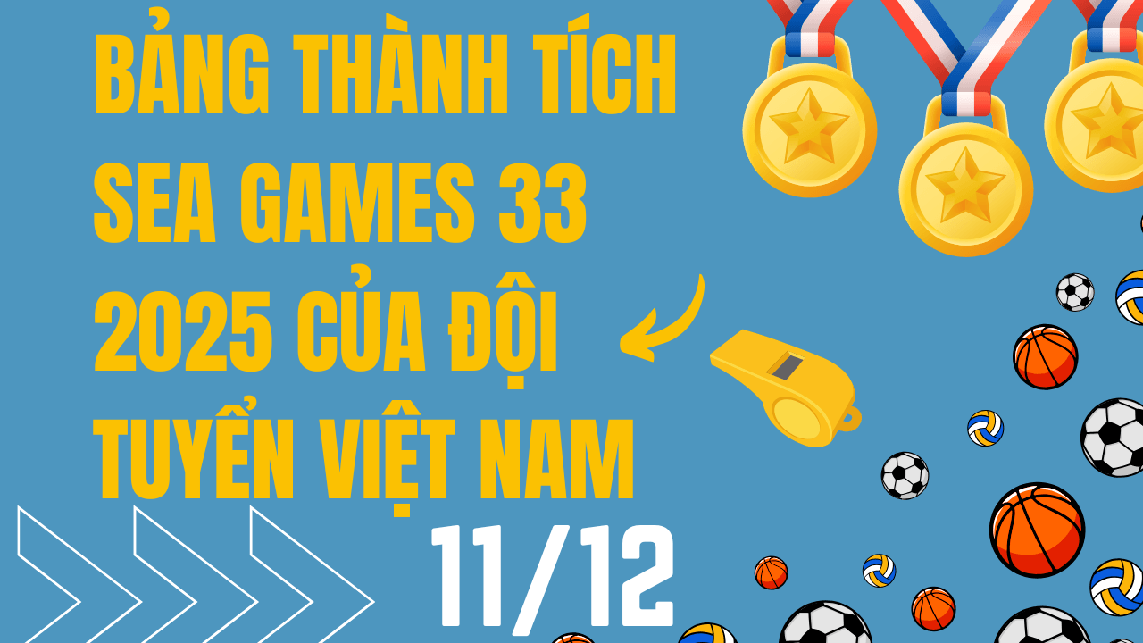 Bảng thành tích SEA Games 33 của đội tuyển Việt Nam hôm nay 11 12 2025