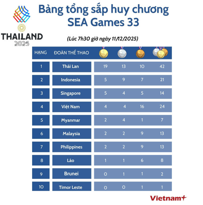 bang-tong-sap-sang-11.jpg