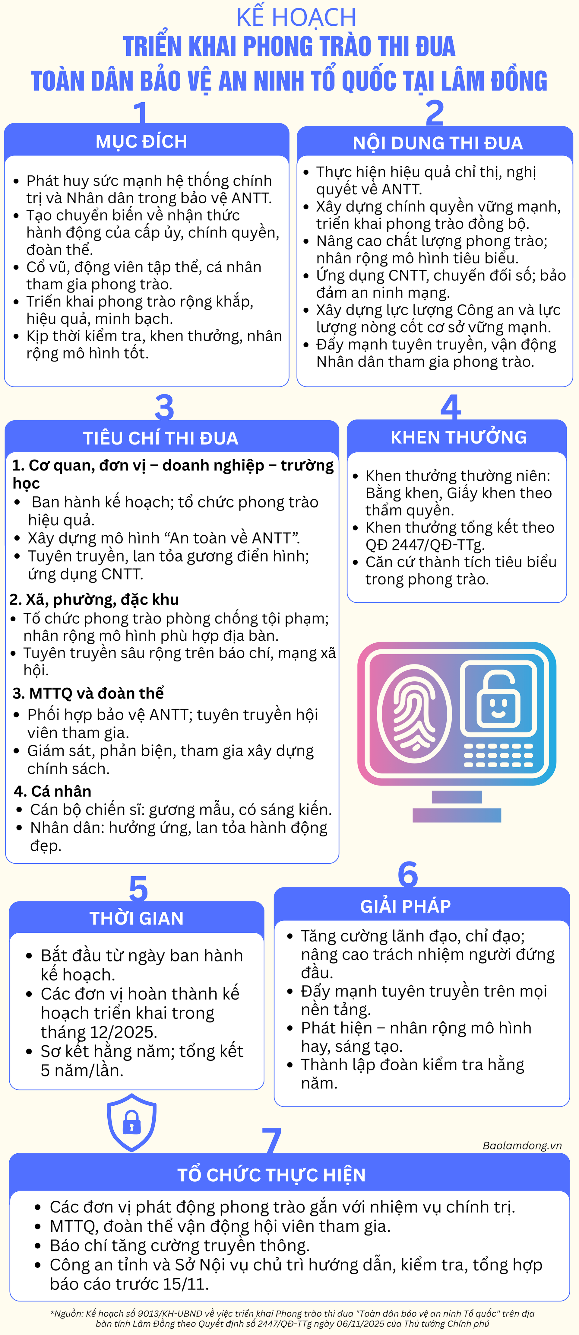 PLAN FOR LANSERING AV EMULERINGSKAMPANJEN FOR VALGPERIODEN 2026–2031 (400 x 1000 mm) (4)