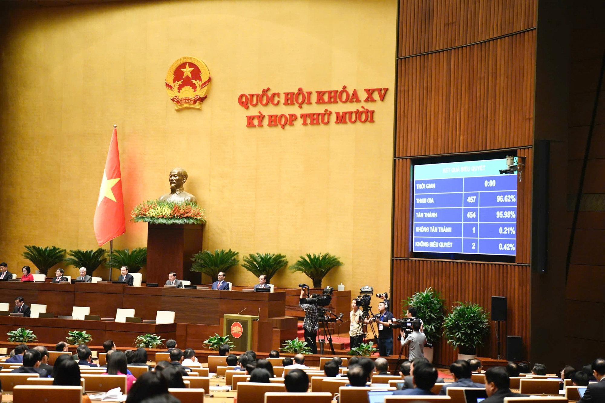 Quốc hội quyết nghị về phụ cấp, tiền lương, lương hưu, trợ cấp cùng nhiều vấn đề quốc kế, dân sinh- Ảnh 5.