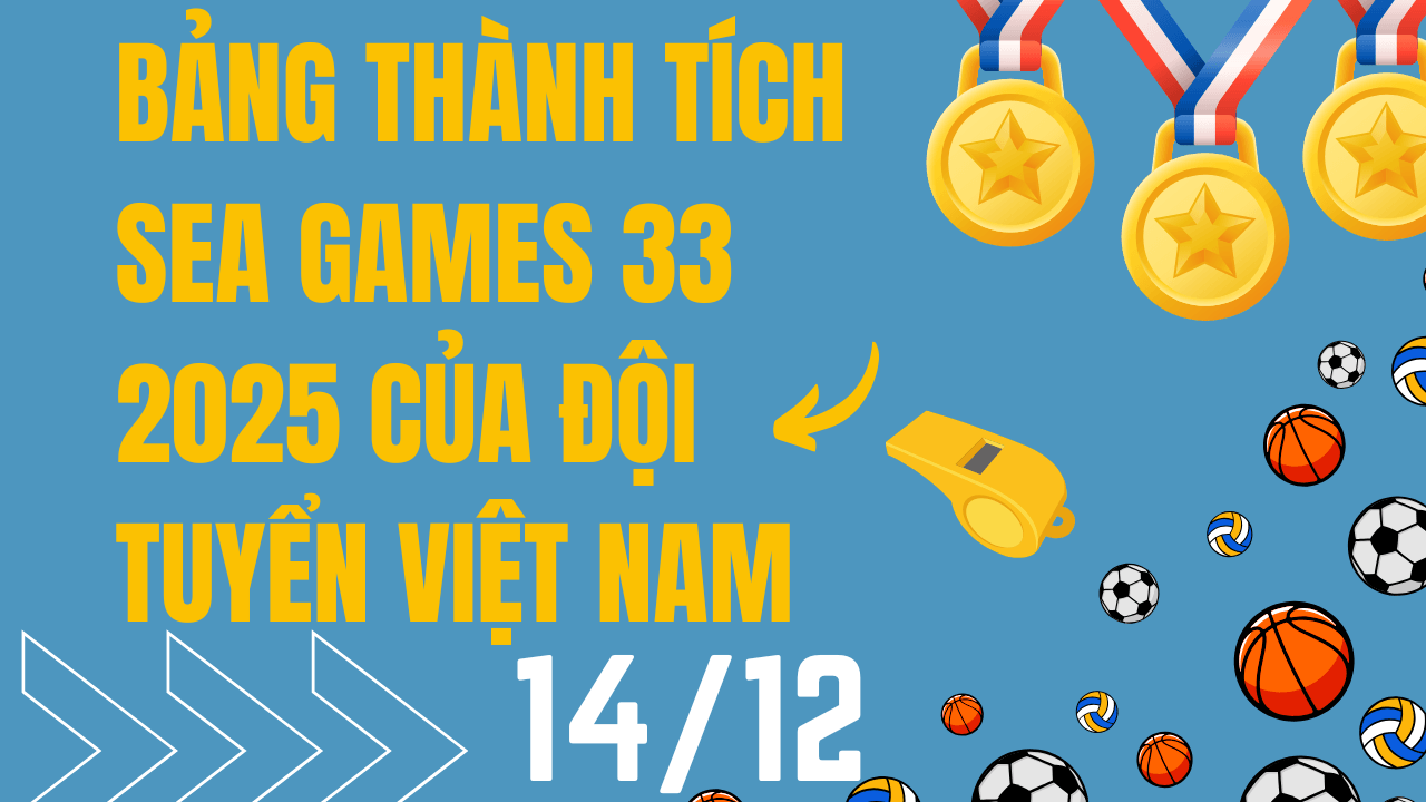 Cập nhật mới nhất Bảng tổng sắp huy chương SEA Games 33 hôm nay 14 12