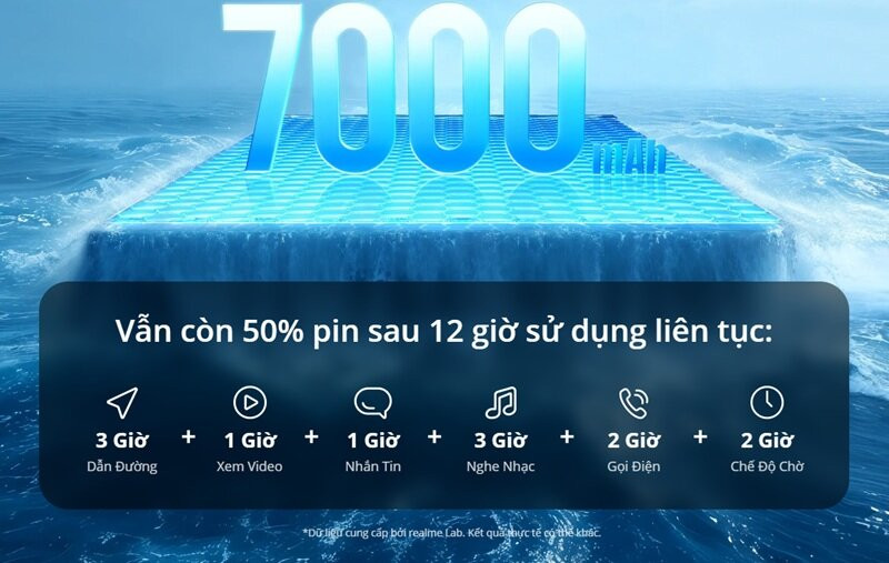 Điện thoại Realme C85 Pro giá rẻ mà pin 