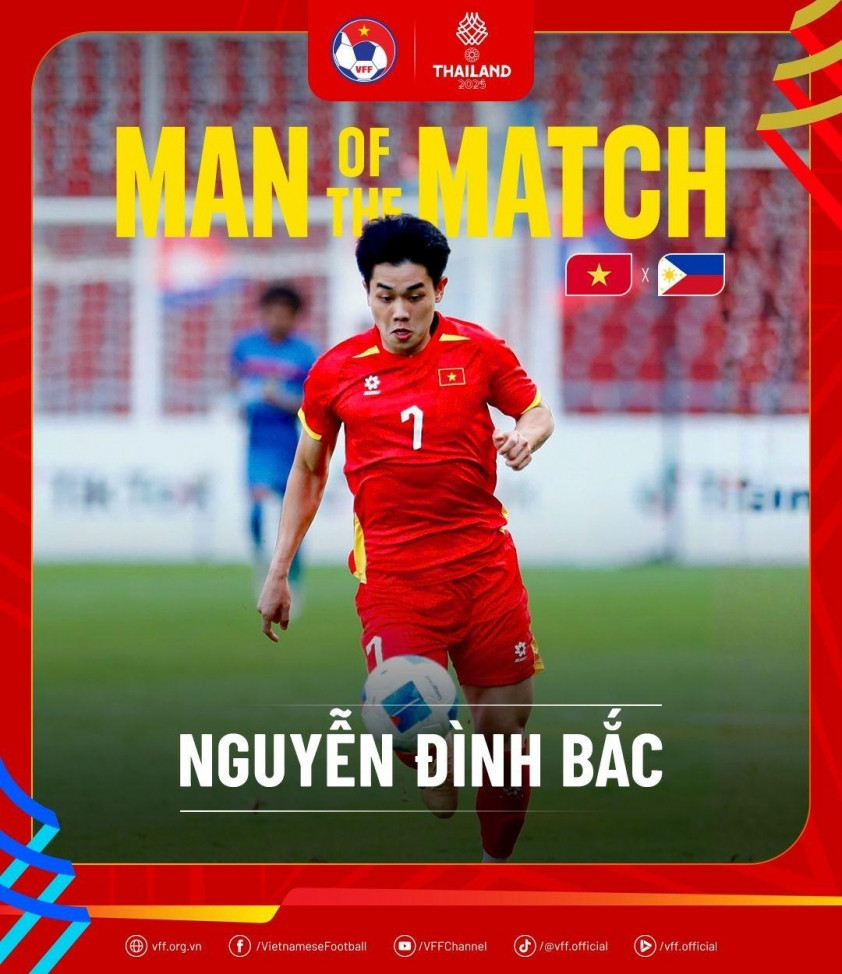 HLV Kim Sang Sik muốn ngôi sao số 1 U22 Việt Nam ra nước ngoài thi đấu