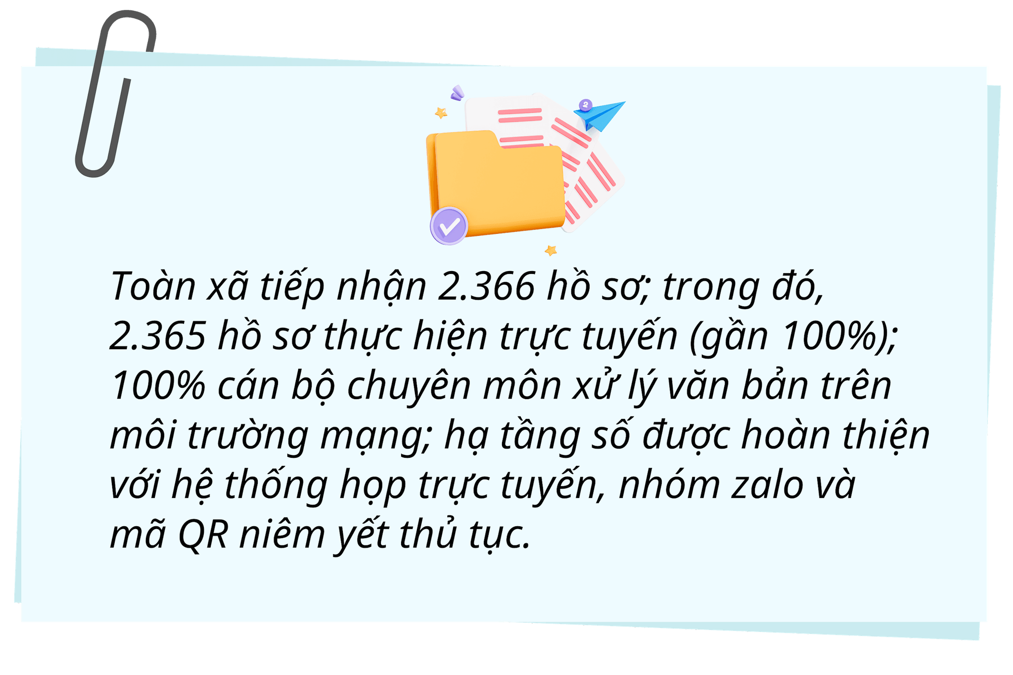 huyển đổi số