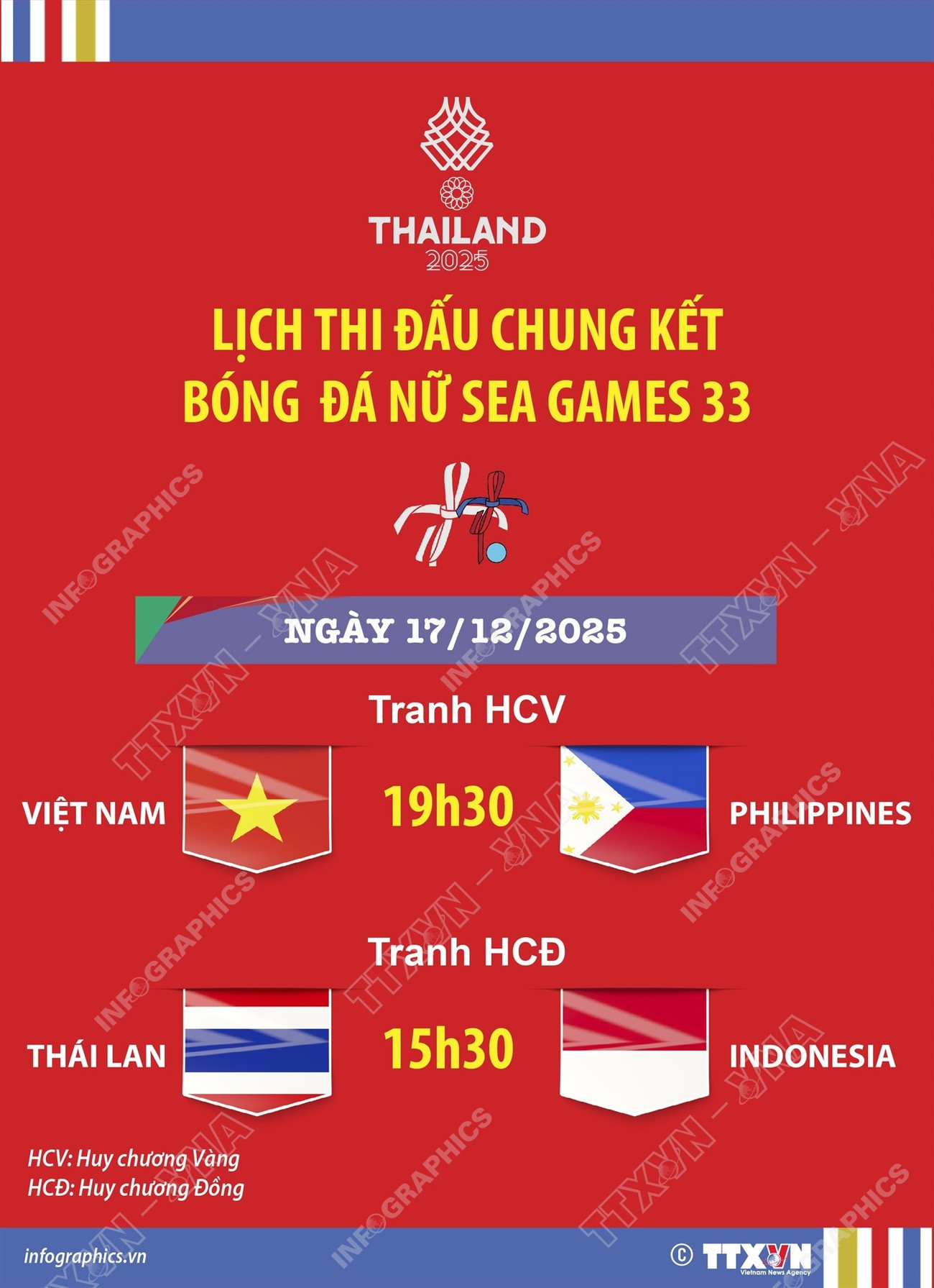 info-bong-da-nu.jpg