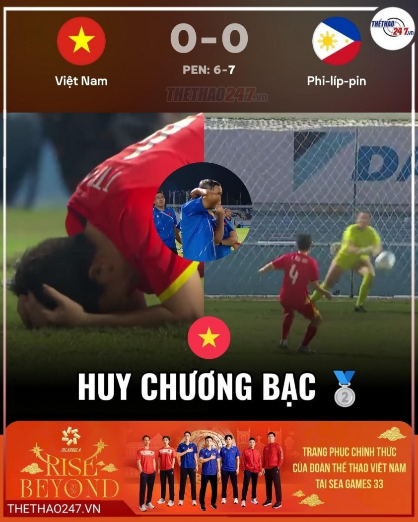 Tuyển nữ Việt Nam tiếc nuối sau trận chung kết SEA Games 33