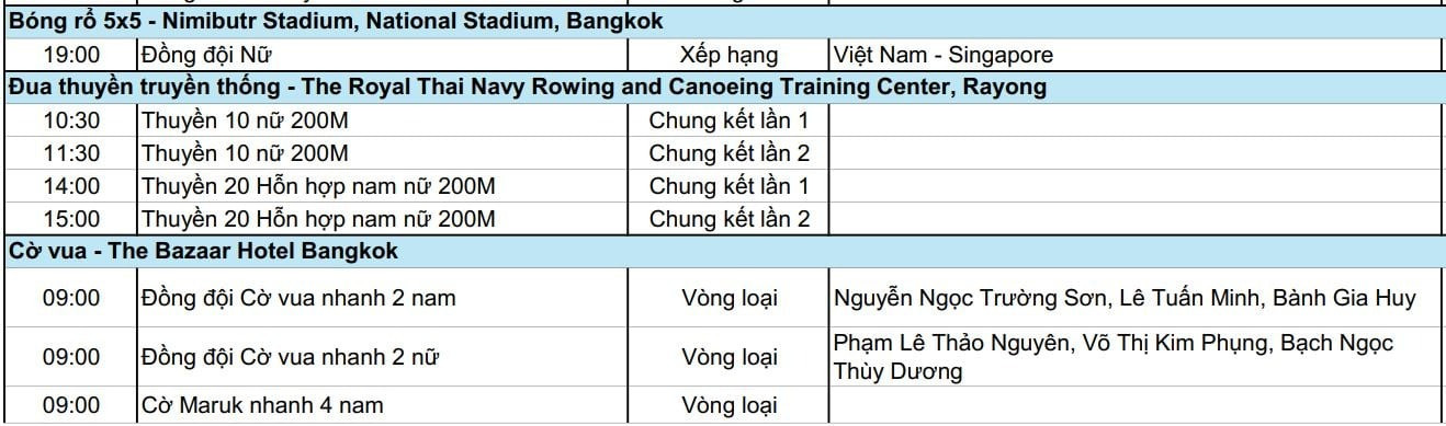 Lịch thi đấu vòng loại, bán kết và chung kết SEA Games 33 2025 hôm nay 18 12 2025 1