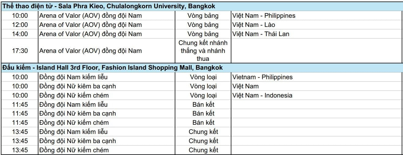 Lịch thi đấu vòng loại, bán kết và chung kết SEA Games 33 2025 hôm nay 18 12 2025 4