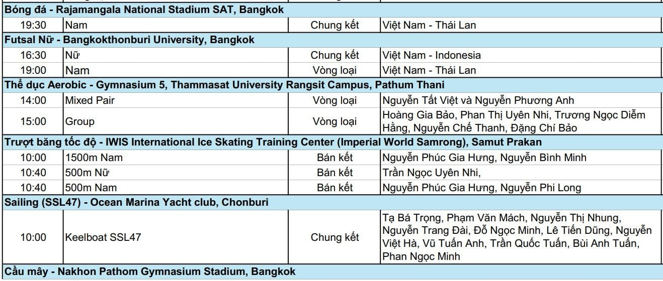 Lịch thi đấu vòng loại, bán kết và chung kết SEA Games 33 2025 hôm nay 18 12 2025 5