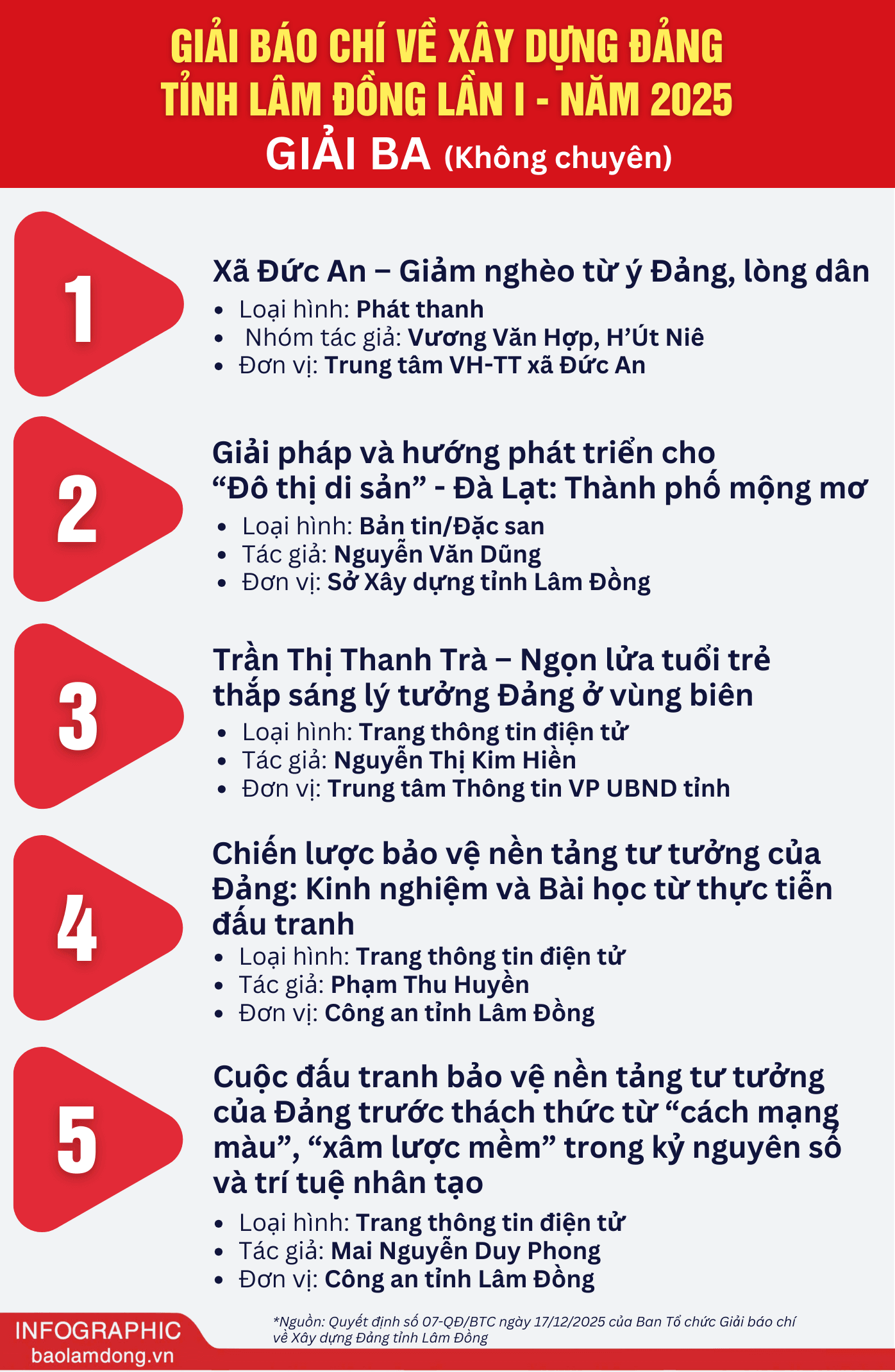 giải 3 k chuyên sửa 1