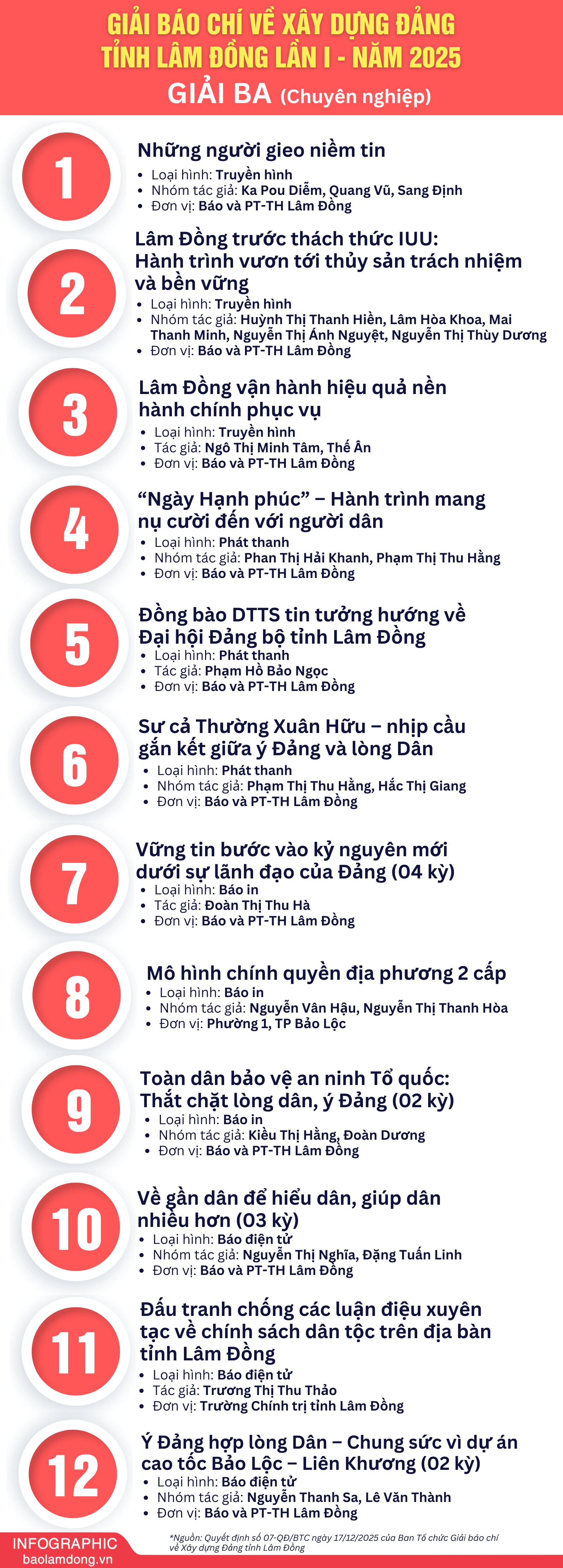 giải 3 sửa 1