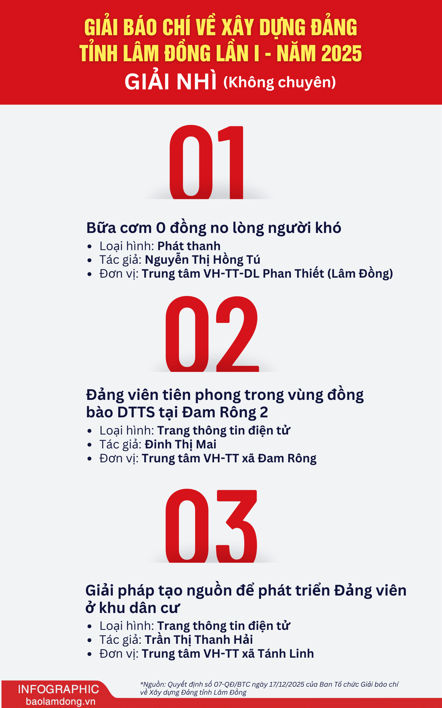 giải nhi k chuyên sửa 1