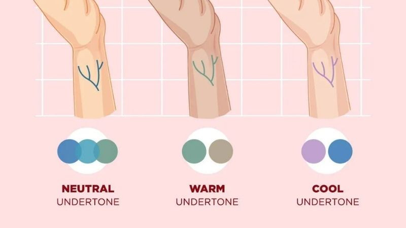Quan sát màu tĩnh mạch cổ tay để xác định tone da