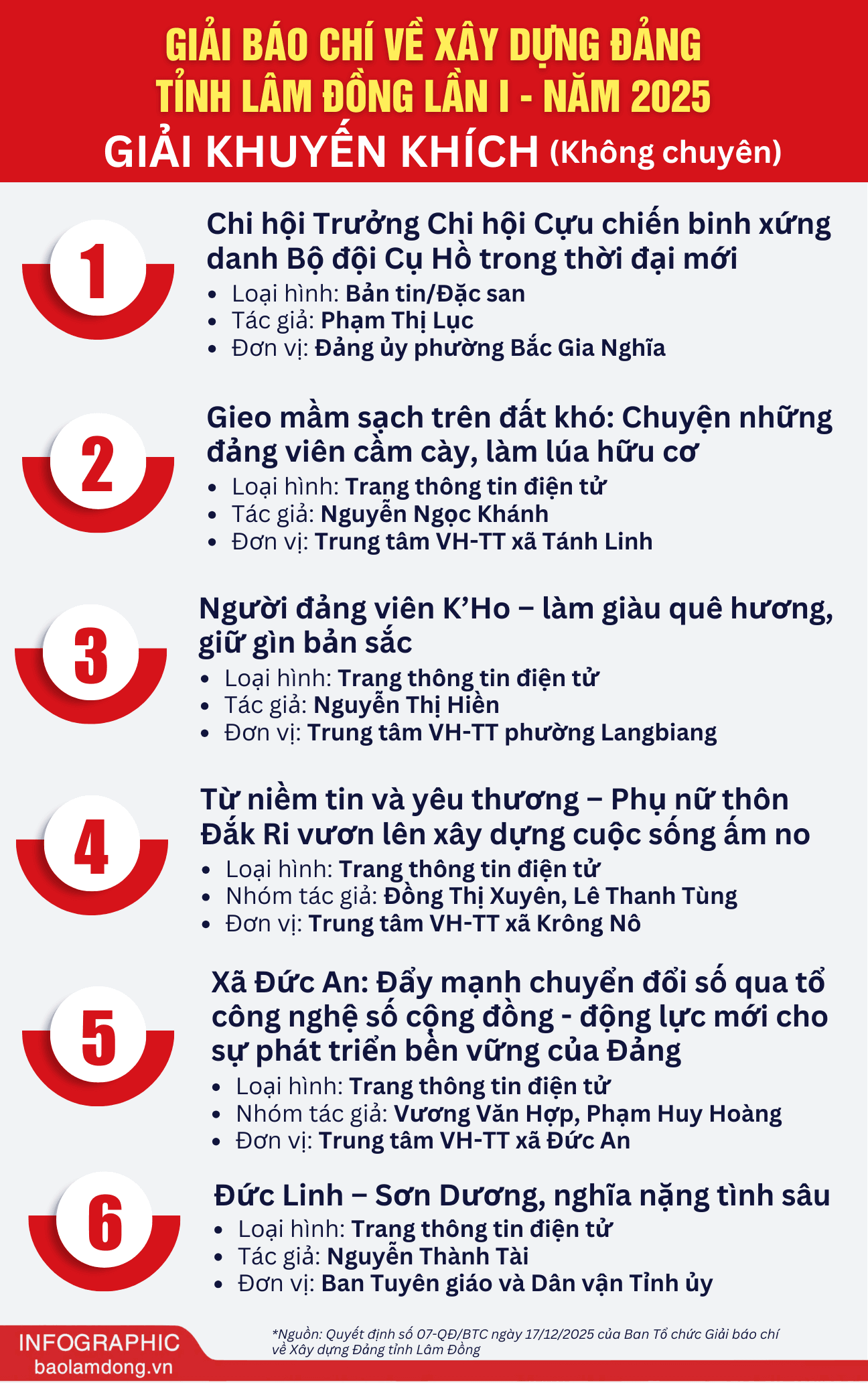 kk k chuyên sửa 1