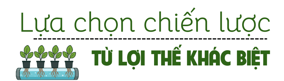 tit 2