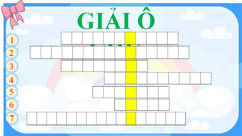 Ô chữ