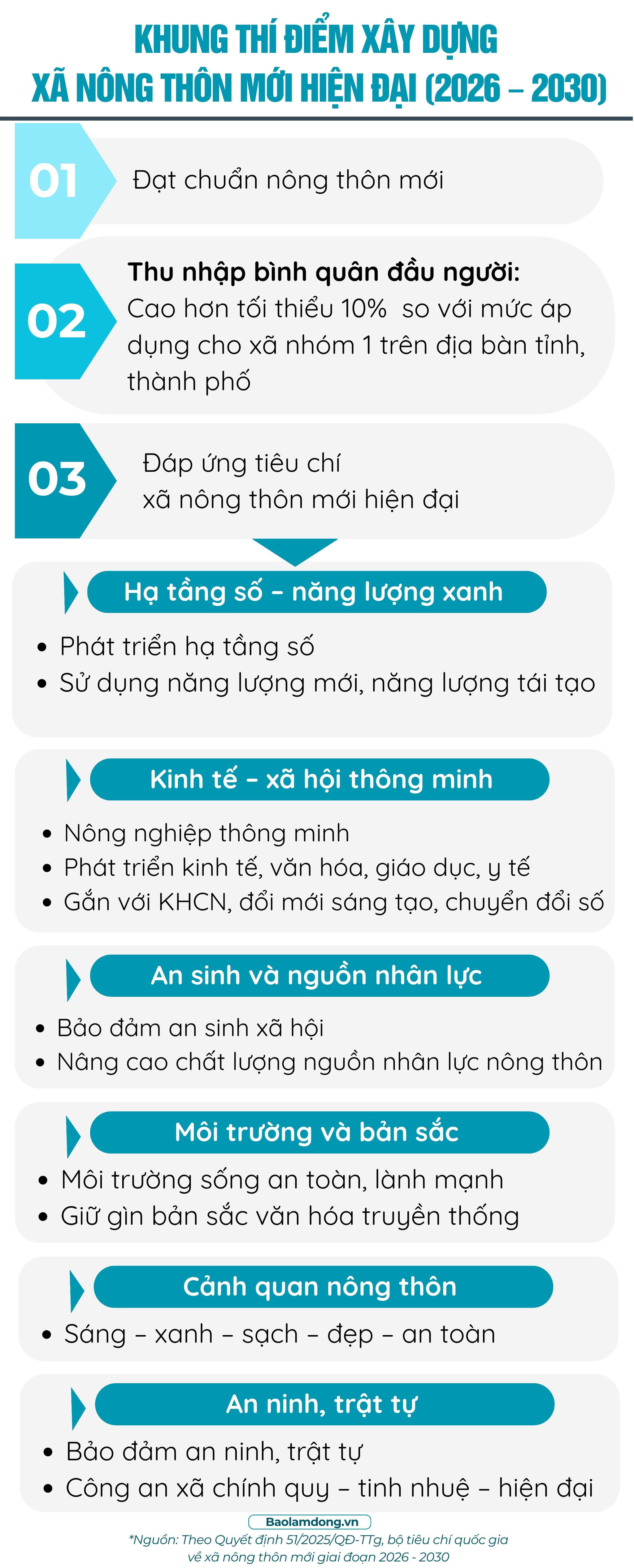 innnnfo hiện đại