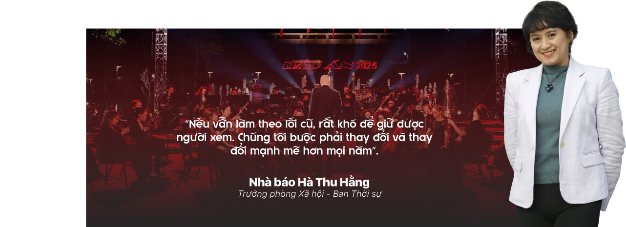 Âm nhạc giao hưởng trong Dấu ấn 2025