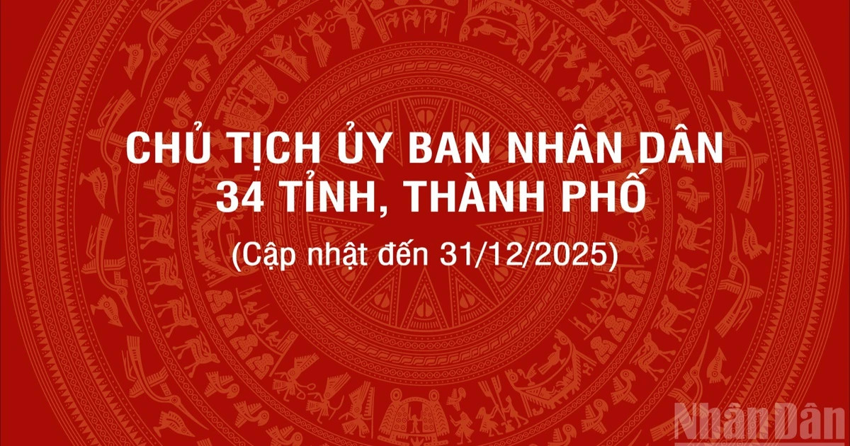 [Infographic] Các đồng chí Chủ tịch Ủy ban nhân dân 34 Link vào, thành phố, cập nhật đến ngày 31/12/2025