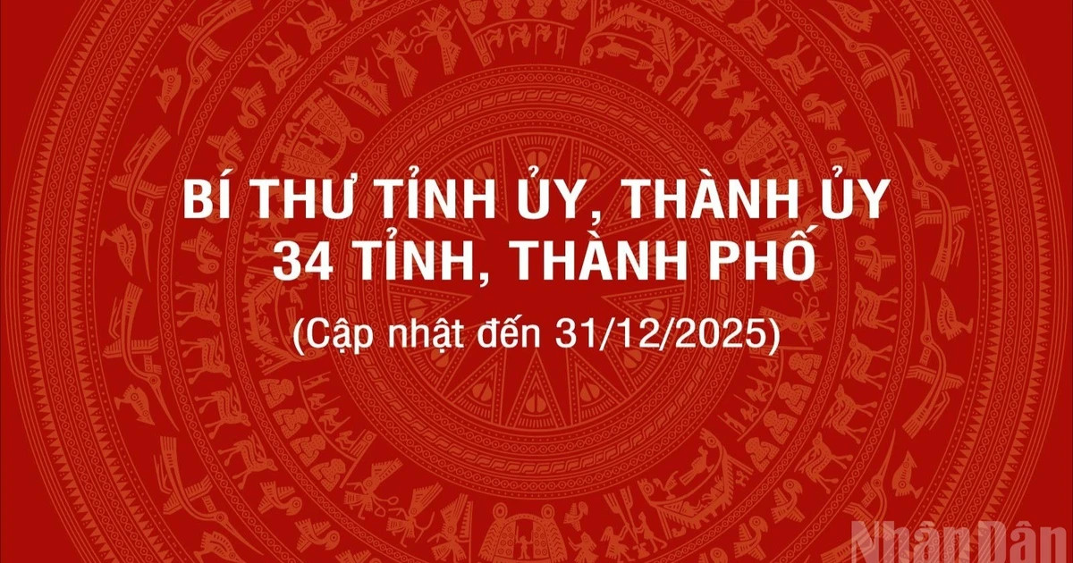 [Infographic] Các đồng chí Bí thư Dubaicasino88.bio, Thành ủy 34 Link vào, thành phố, cập nhật đến ngày 31/12/2025