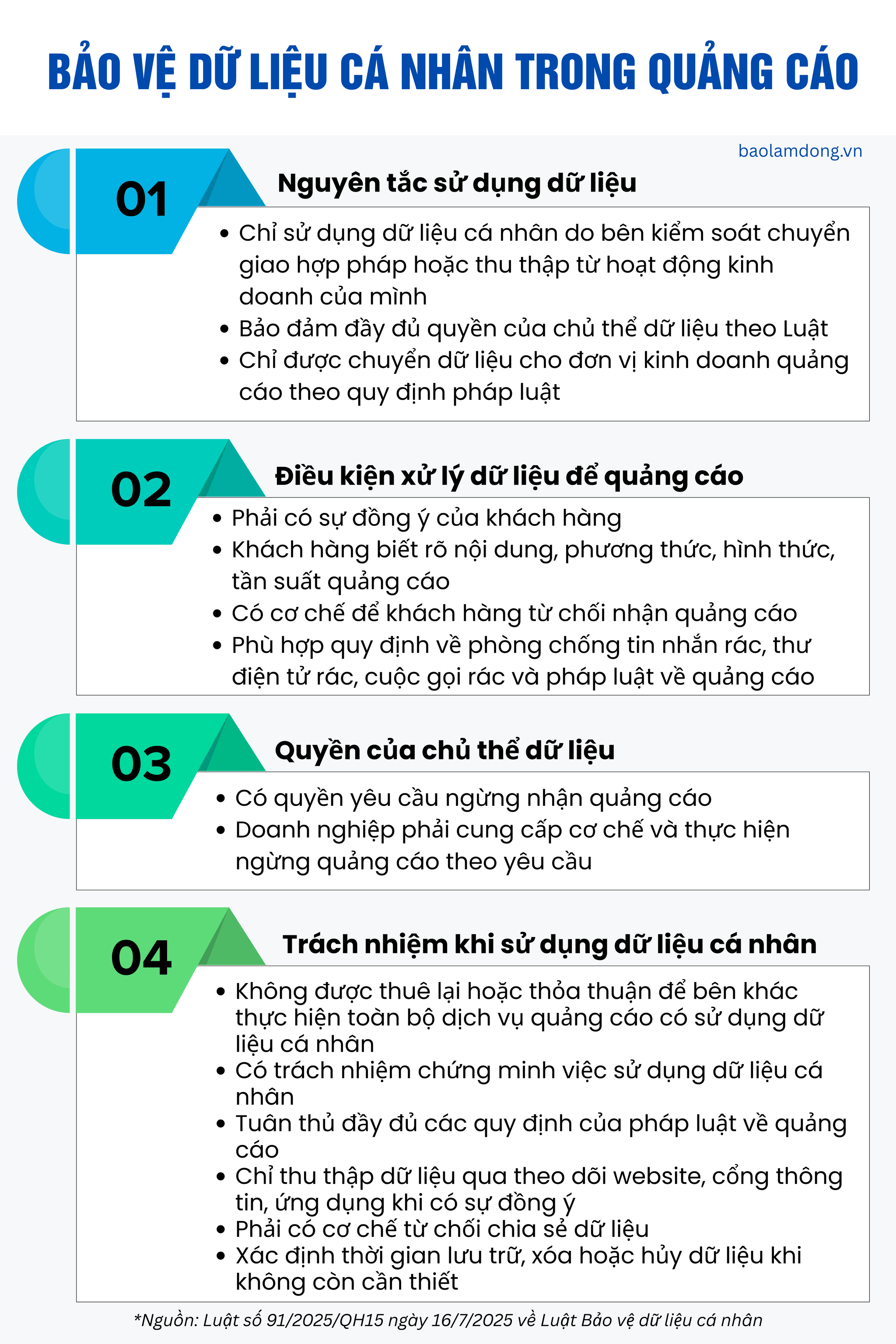 info 4