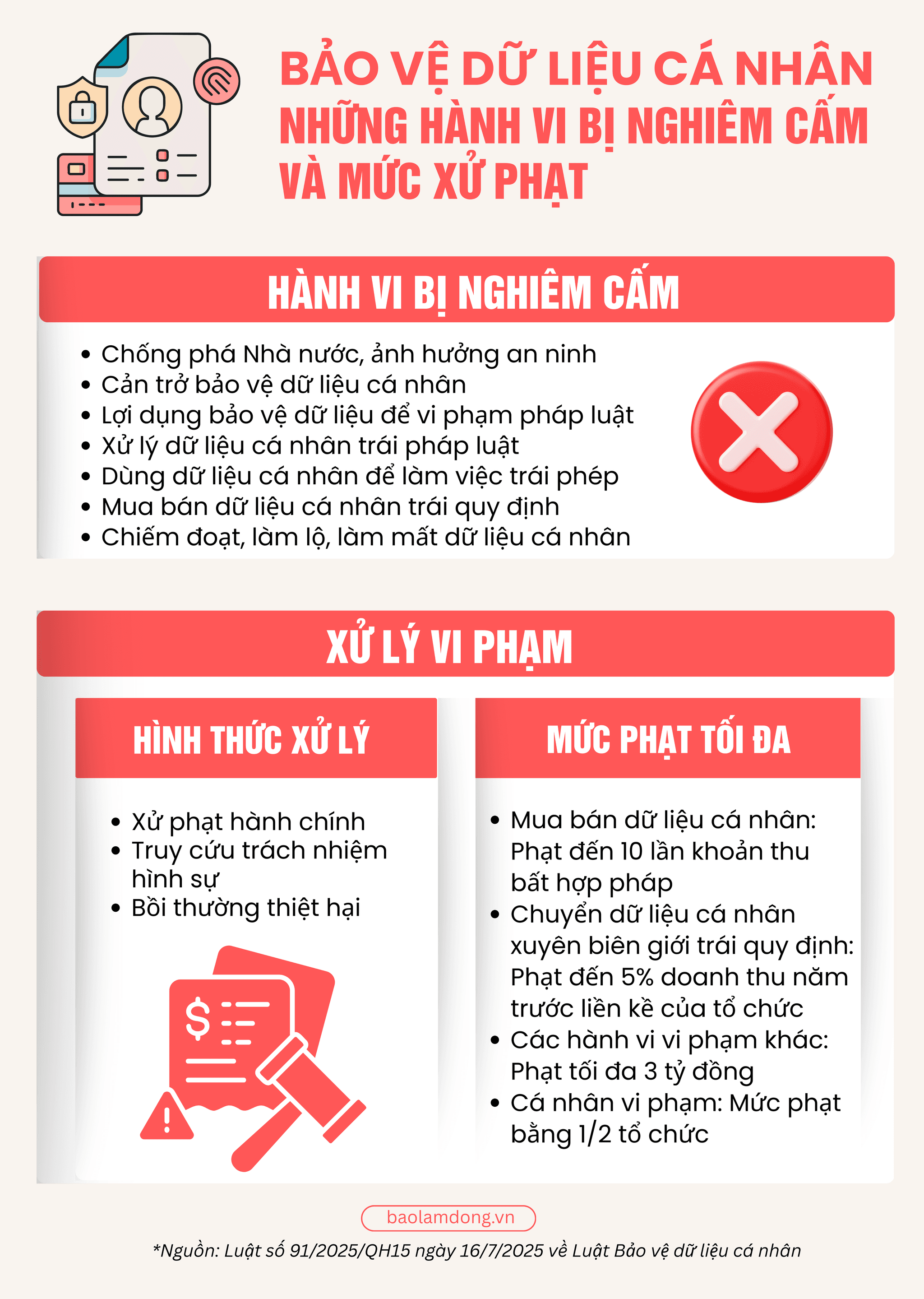 info 1